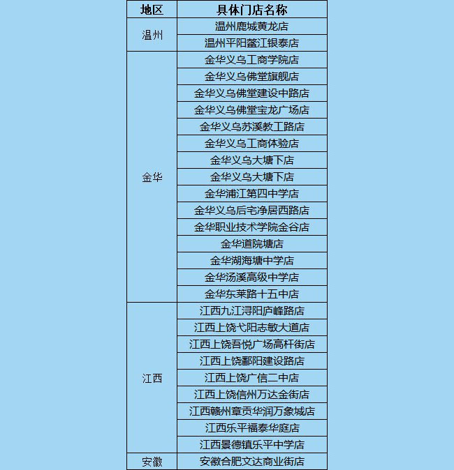 必发88奶茶