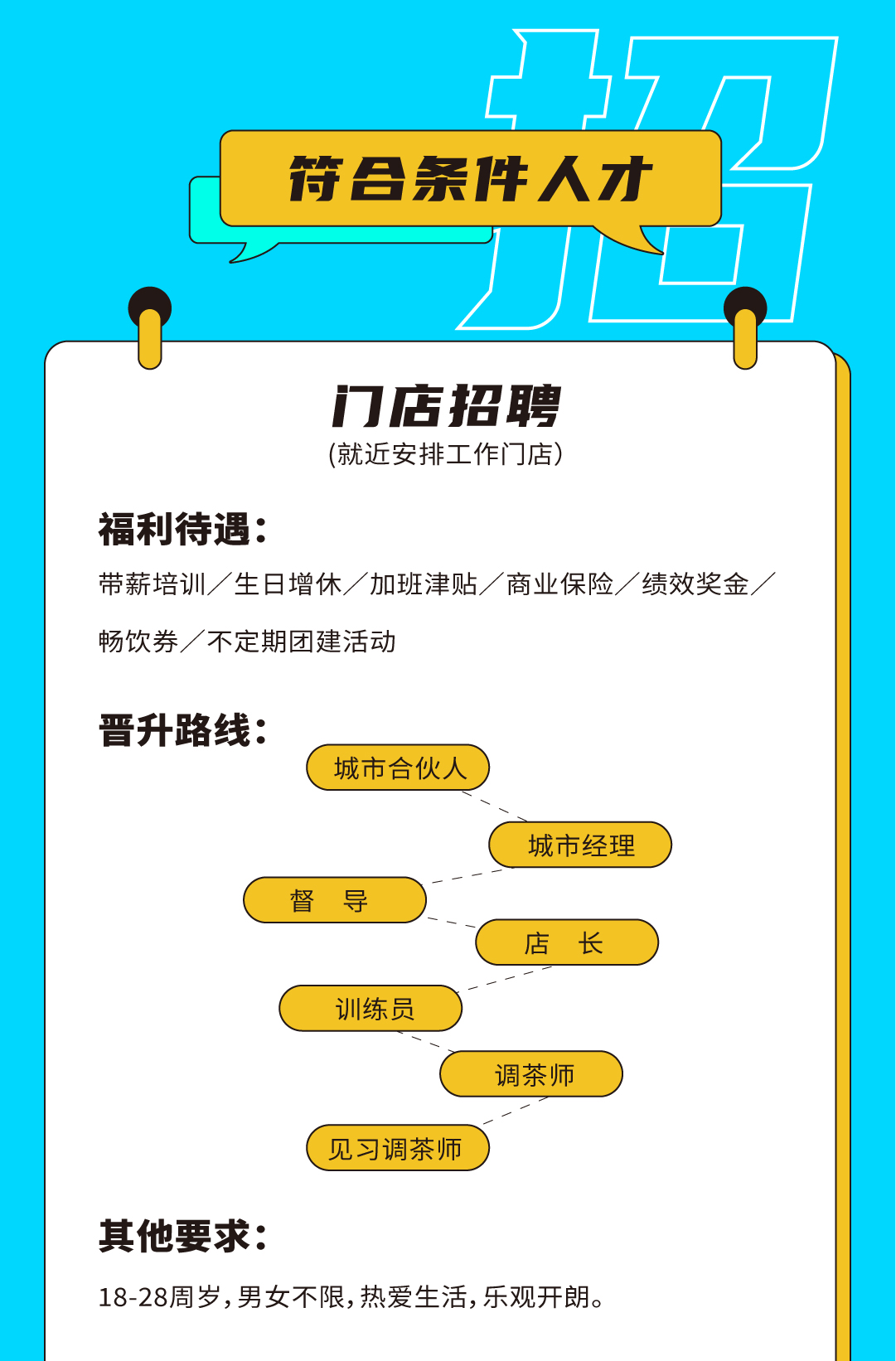 必发88奶茶招聘